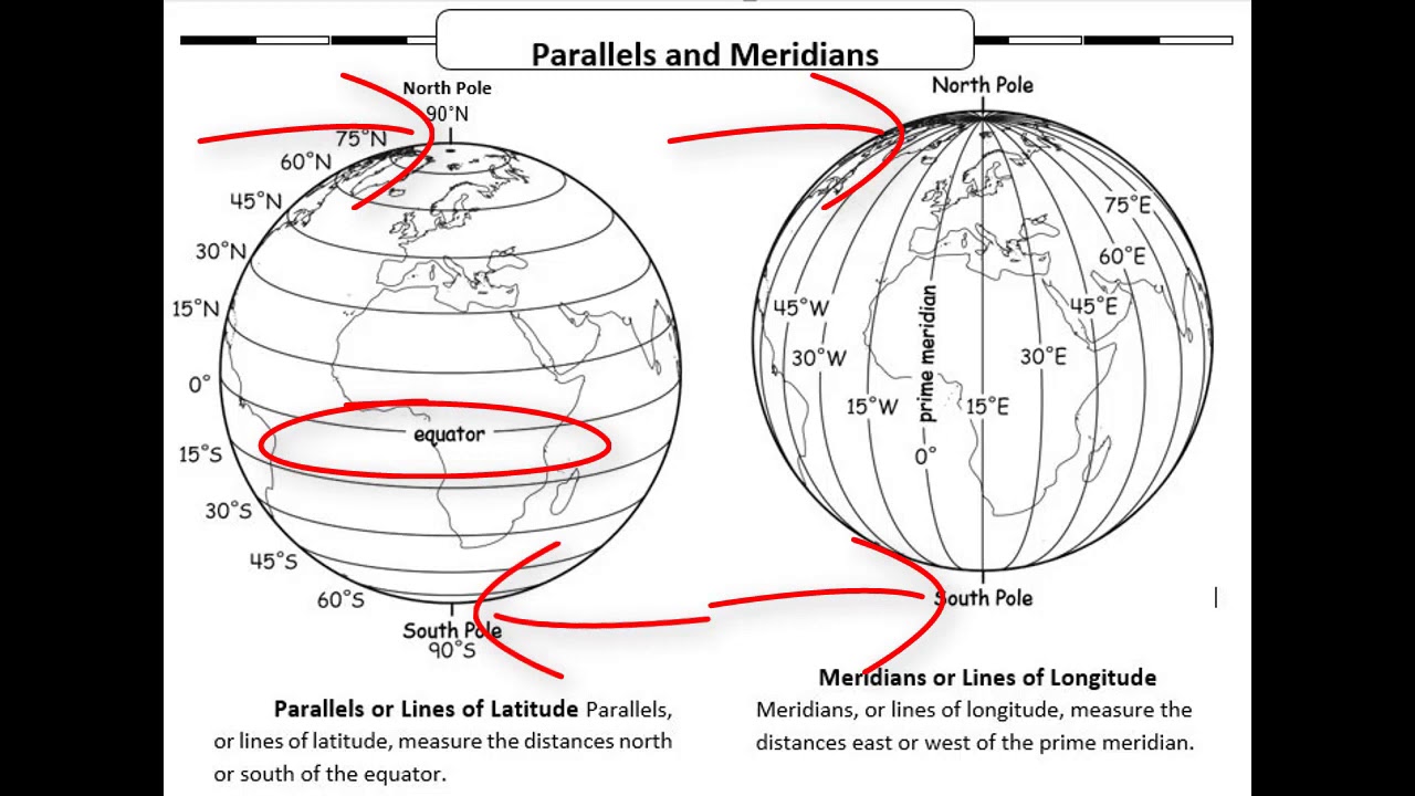 Week 2 Geography Parallels And Meridians Youtube