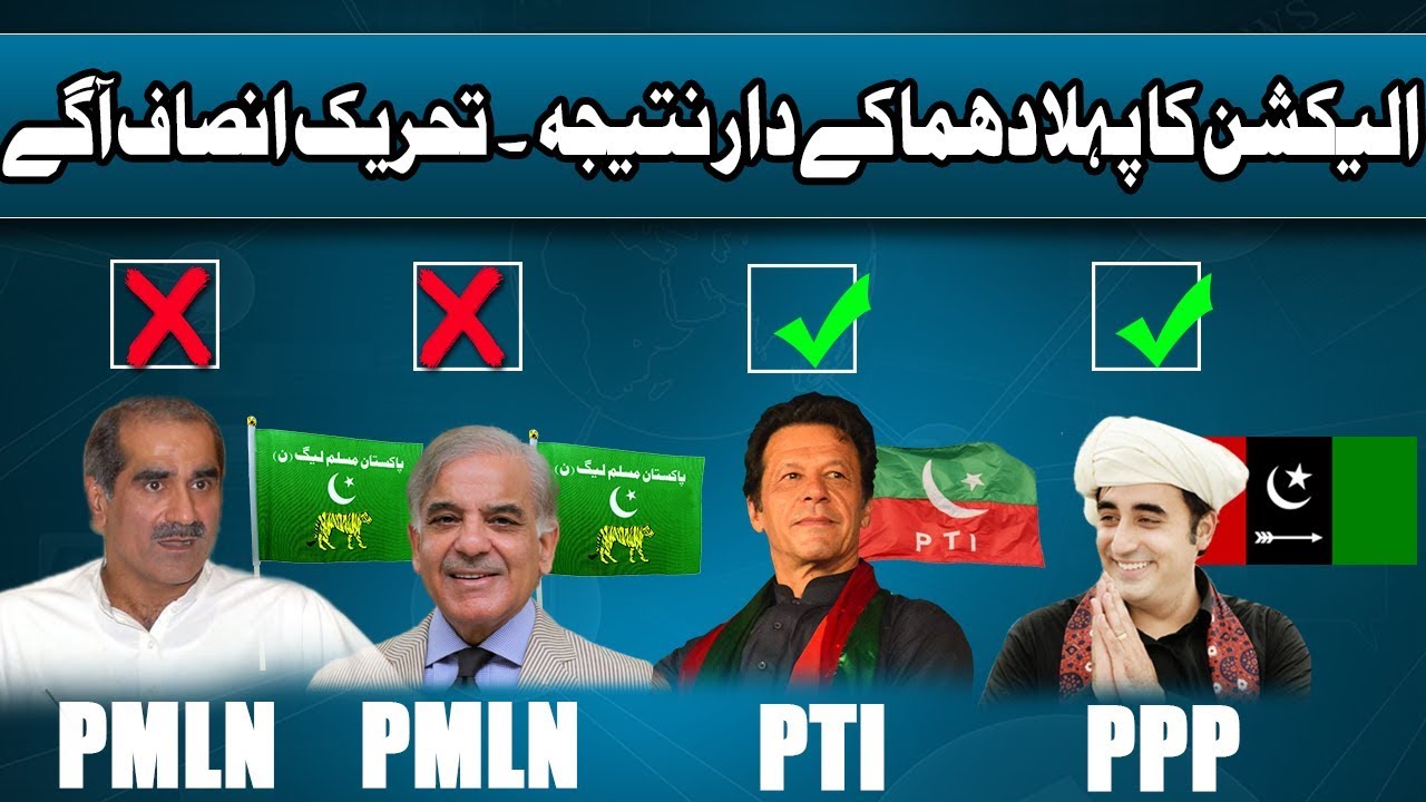 First Unofficial Results - Pakistan General Election 2018 | 25 July 2018 | Dunya News