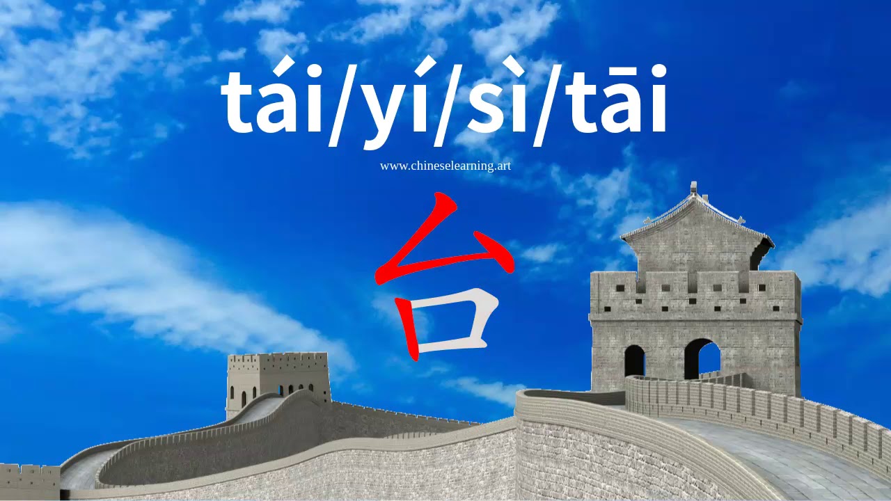 How to read & write Chinese character-