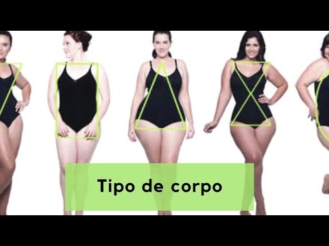 Tipos de corpo feminino Tipos de corpo feminino