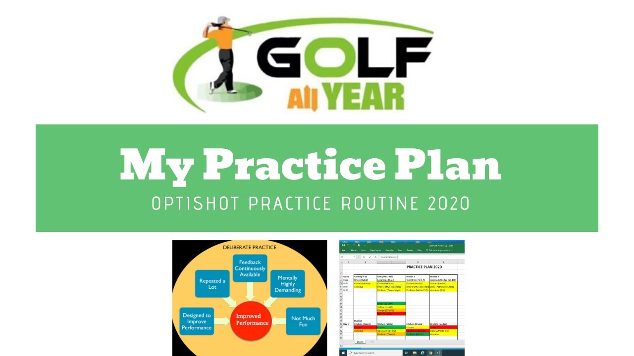 Practice plan