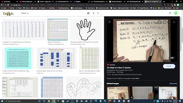 Dozenal Part 1 - Understanding Dozenal