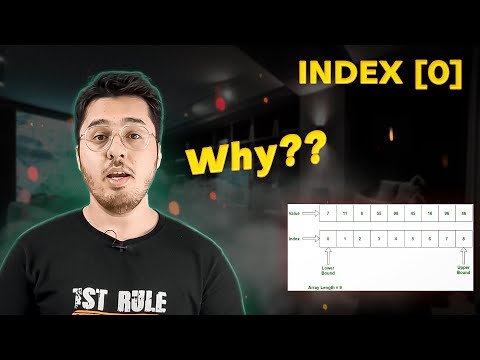 Video: Co je indexování pole?