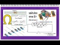 Resistance - Direction of electron flow...