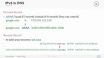 IPv6 in DNS - explained
