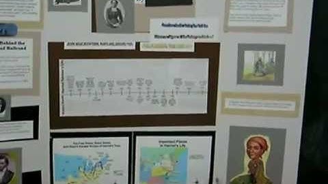 Using GIS-generated maps in student projects