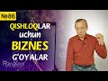 №86. Qishloq va Kichik shaharchadagilar uchun BIZNES G'OYA topish yo'llari | Biznes maslahatlar