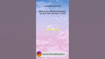 "Cracking the Git Interview: Must-Know Questions"