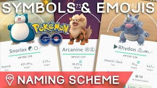 USE SYMBOLS & EMOJIS IN POKÉMON GO NICKNAMES FOR MAXiMUM INFORMATION screenshot 5