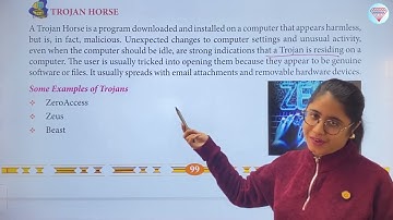 Chapter 9 Computer Virus | Computer Class 7 | Smart Lecture | Kohinoor Study Well