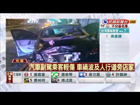 嚇！路人闖紅燈閃不掉 汽車衝人行道毀樹－民視新聞