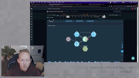 Demonstrating App Migration and Modernization Using VMware vRealize Network Insight Universal