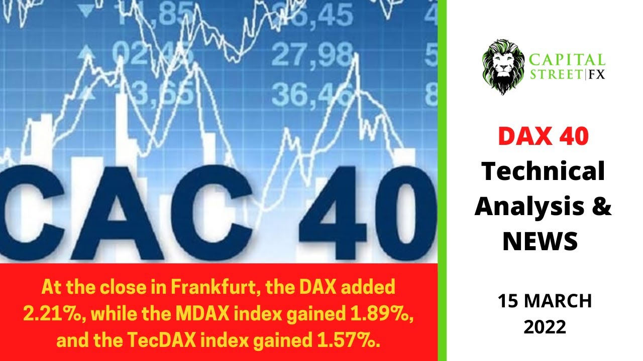 [DAX 40 Price] Technical Analysis & Market News By Capital Street FX - 15 March 2022