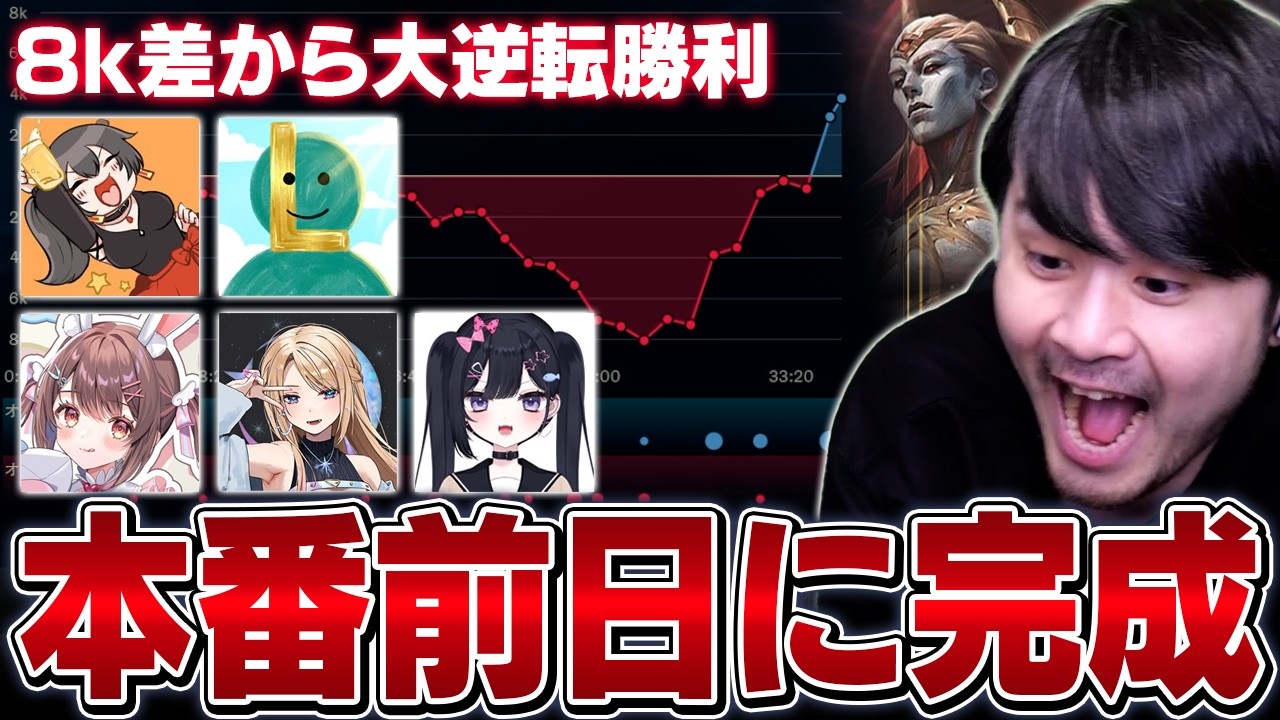 kちょんさん専用ページ K4sen's JG, Zahen, tries to destroy the team to prevent them from