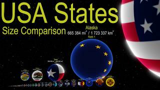 USA States Size Comparison