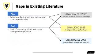 Improved Bug Localization with AI Agents Leveraging Hypothesis and Dynamic Cognition