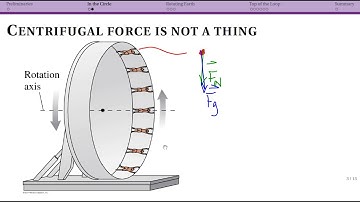 Circular Reasoning: Intro and Non-Inertial Reference Frames