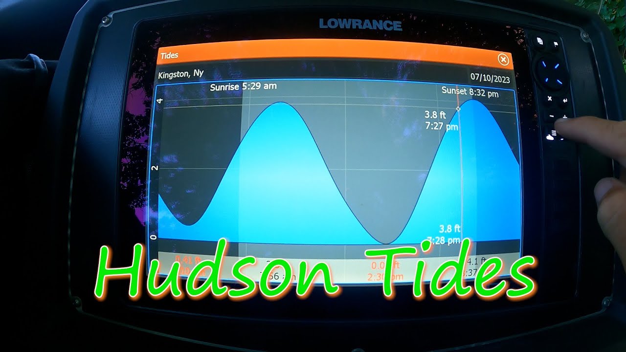 TIDES // Hudson River Secrets Revealed Tides YouTube