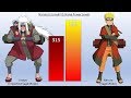 Dbzmacky naruto vs jiraiya power levels over the years all forms