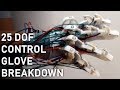 3D Printed Biomimetic Mechatronic Hand: Control Glove Explained