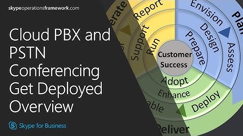 SOF: Cloud PBX and PSTN Conferencing Get Deployed