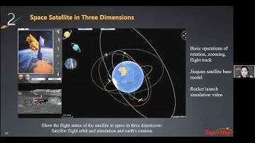 GIS Contest Training - Works Showcase
