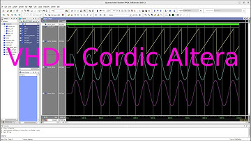 FPGA 17 - Intel Altera VHDL CORDIC Sine/Cosine generator