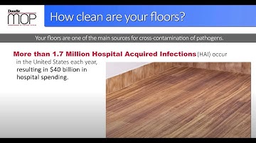 Doodle Mop by Square Scrub - How Clean Are Your Floors?