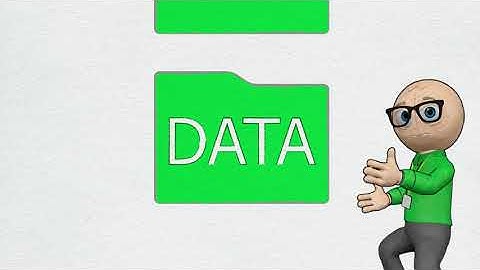 Partner Power Videos: Ransomware Protection with Veeam. Part 2.