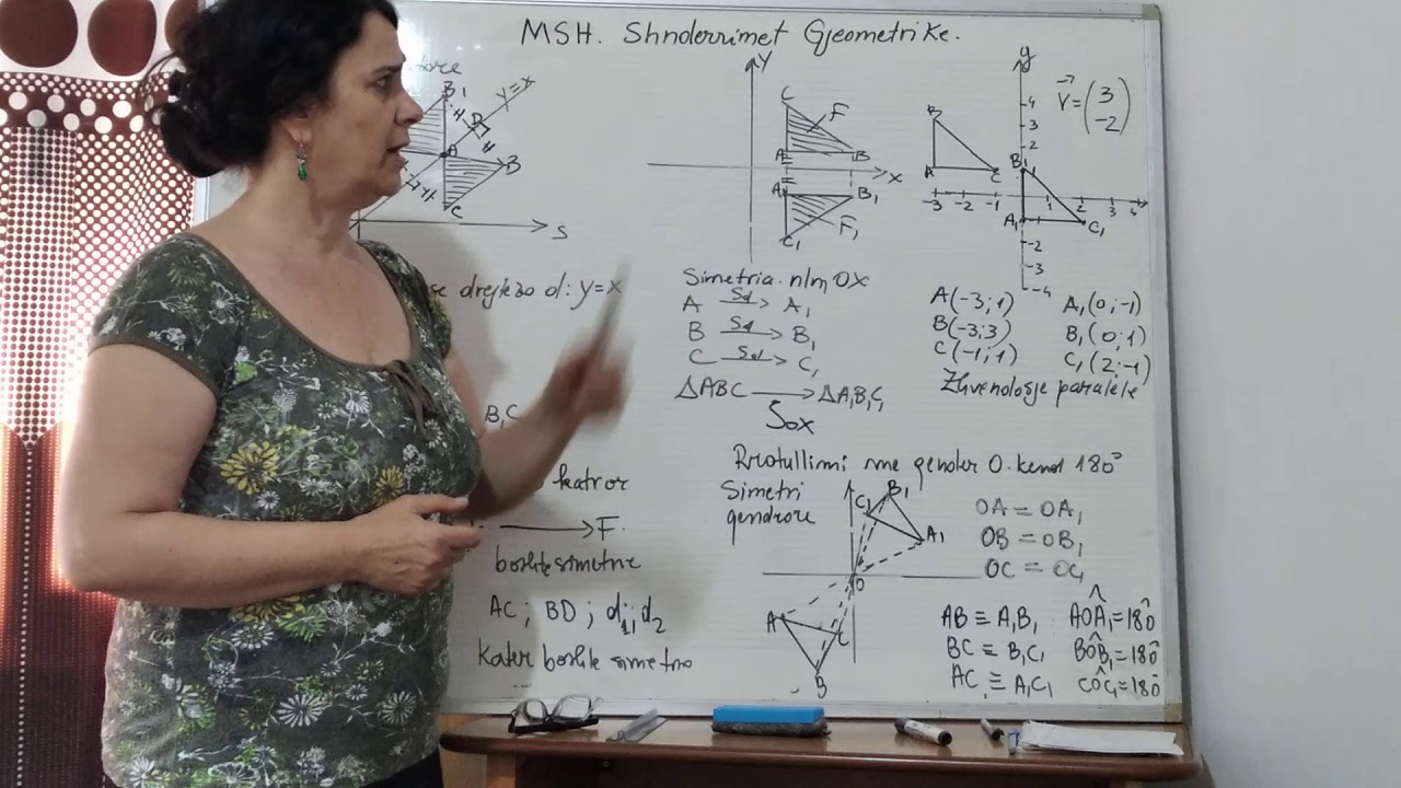 MSH.Shnderrime Gjeometrike