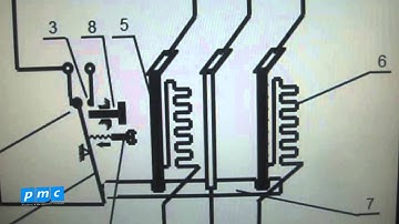 Cấu tạo và nguyên lý hoạt động Rơ le Nhiệt- Kỹ thuật điện những khái niệm cơ bản