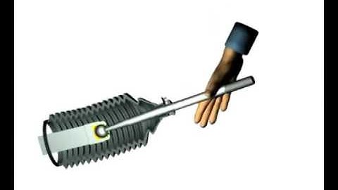 How Power Steering Working Principle Animation