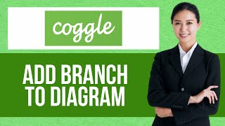 How to Add Branch to Diagram on Coggle — Step by Step Coggle Tutorial