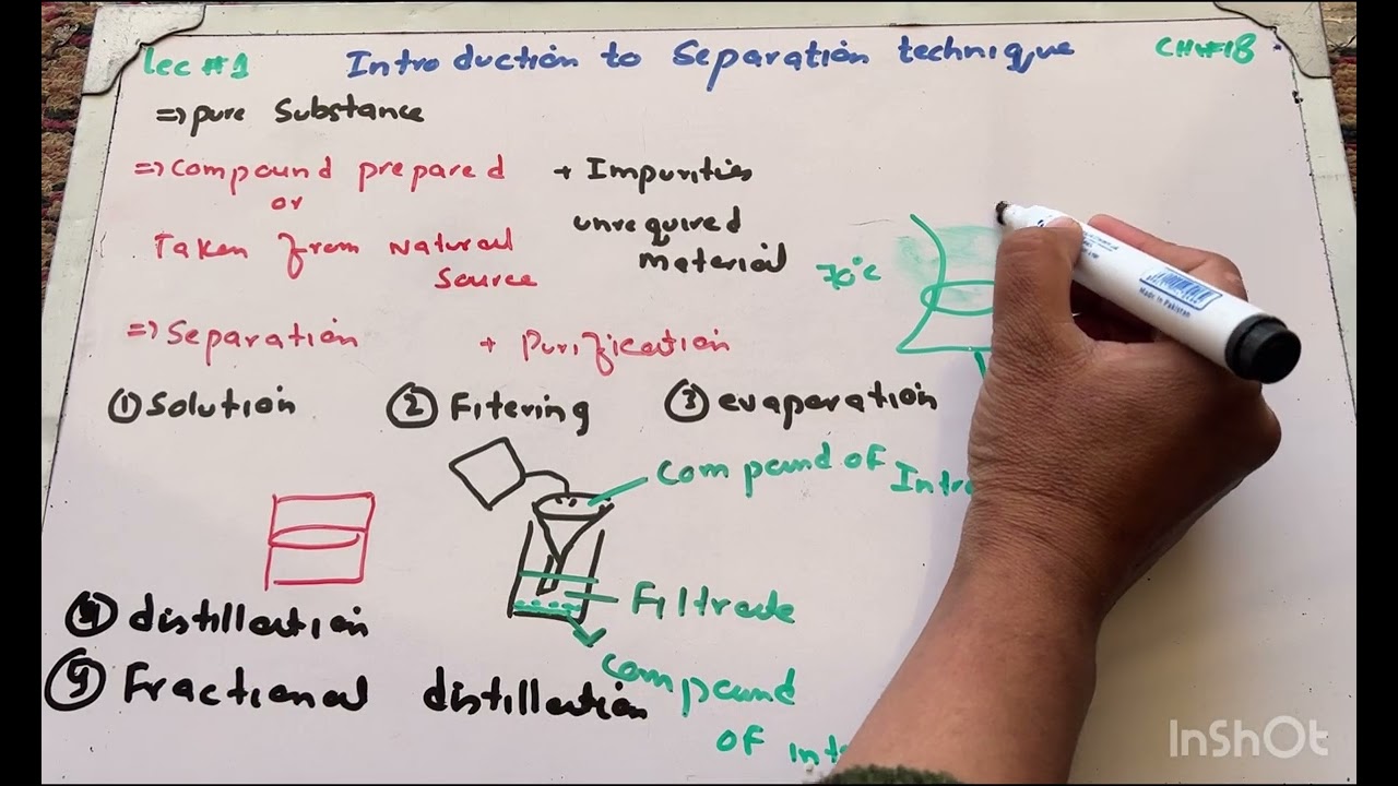 Introduction to separation techniques/lec#1 ch#18 #chemistry #separationtechniques 