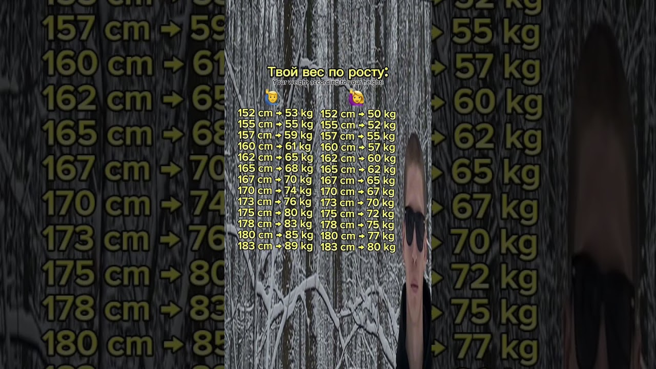 Совпало? 😎 SaityLow