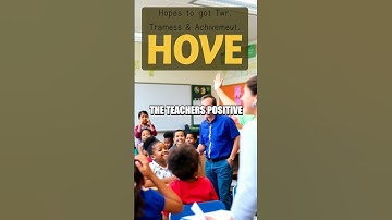 Uncovering the Pygmalion Effect: Expectations and Performance