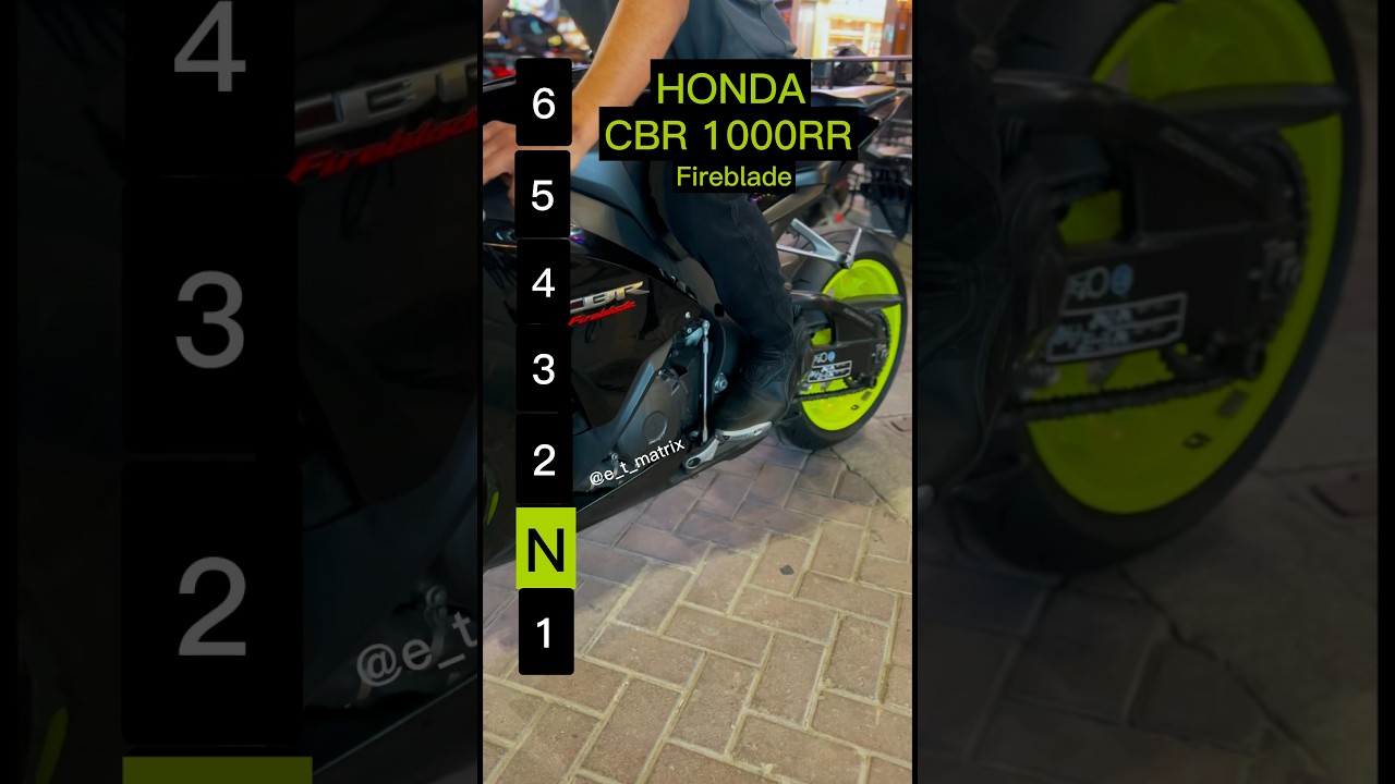 Maximum speed for each gear on a Honda CBR1000RR Fireblade