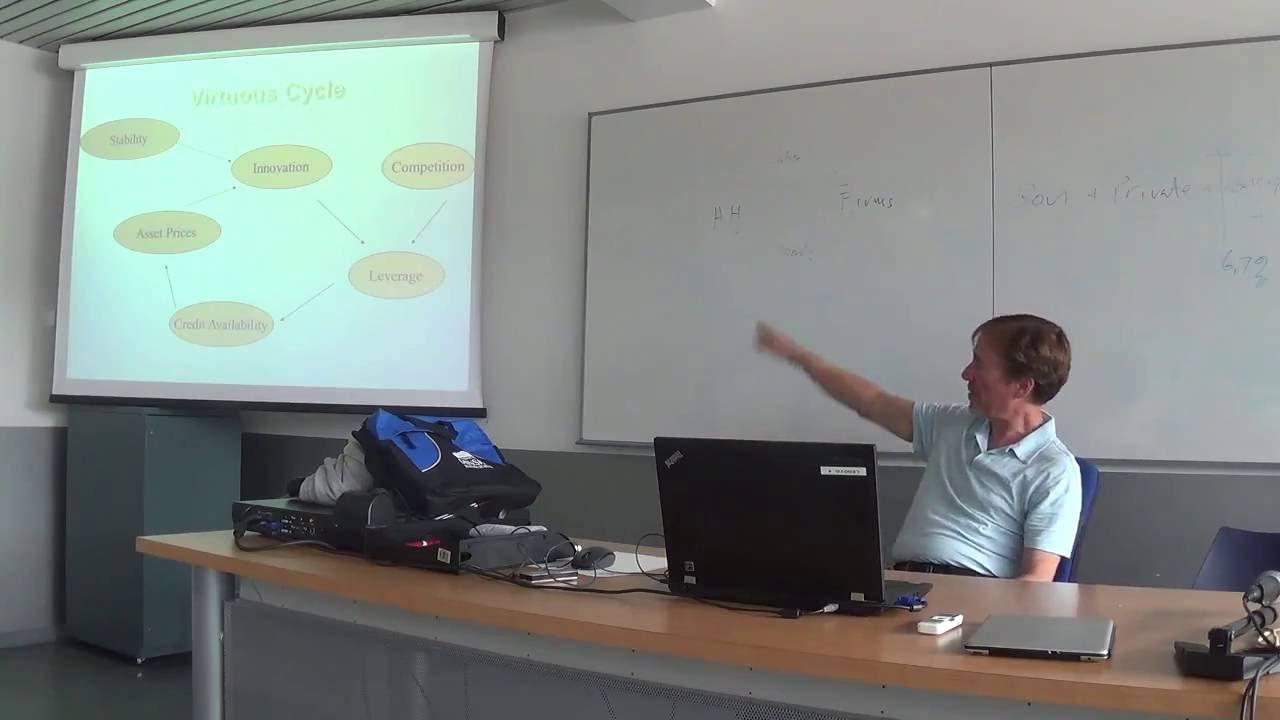 How Do Asset Price Bubbles Happen - YouTube