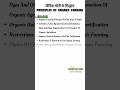 BSc Agriculture 2nd Semester Principles Of Organic Farming Syllabus (AG-205) | Agriculture Explainer