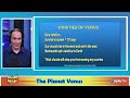 The Planet Venus | WAVY Science Lab
