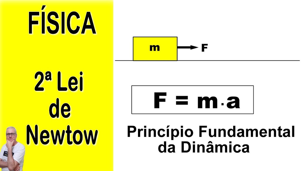 2ª Lei de Newton - Fórum TutorBrasil - Matemática, Português