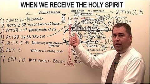 When We Receive the Holy Spirit #receivingtheHolySpirit #holyspirit #holyghost #filledwiththespirit