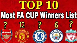 Top 10 Most FA CUP Winners Of All Time