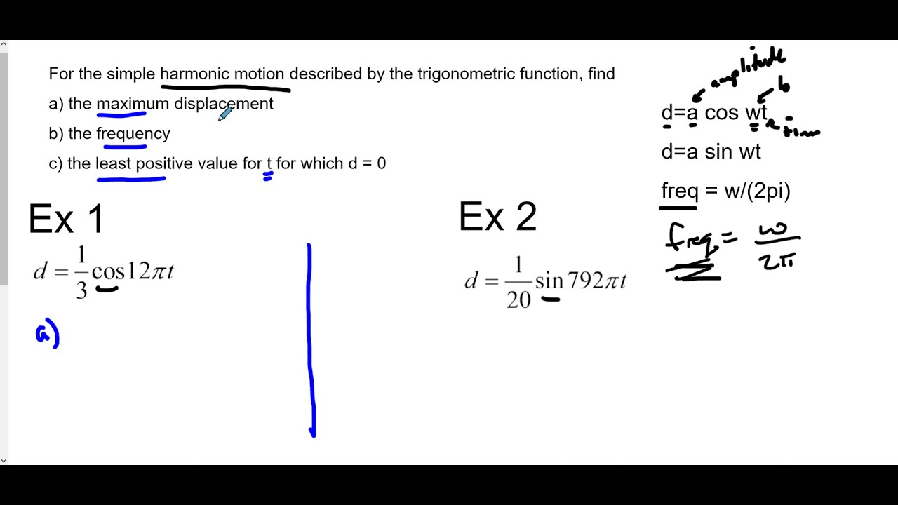 problem solving on harmonic motion