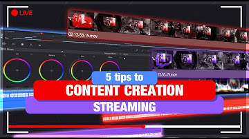 Streaming in 2024, I