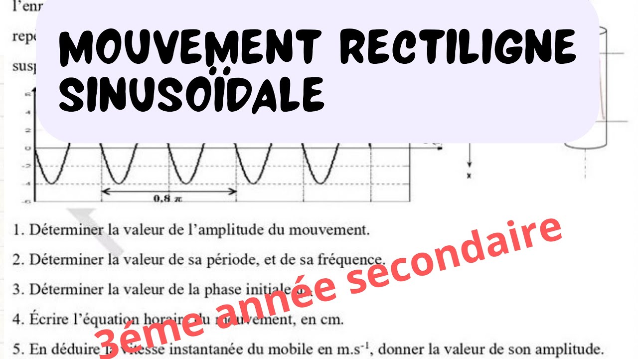 Mouvement rectiligne sinusoïdale correction exercice