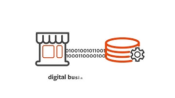 Managed File Transfers: A Key Ingredient for your Digital Business Transformation