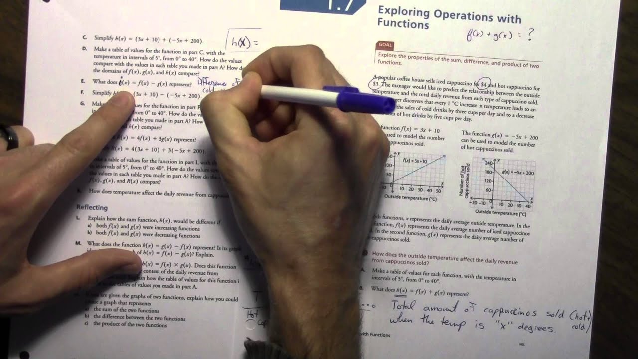 1.7 Exploring Operations with Functions - YouTube