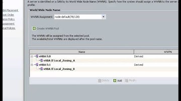 UCS Advantage Series (I-19): Implementing POD Based Storage with Full Zoning on UCS