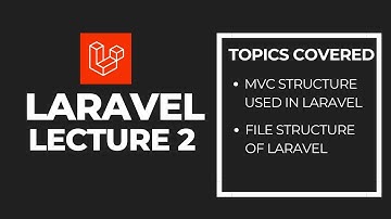 Laravel MVC Explained + Laravel 11 File Structure | Beginner Friendly Guide